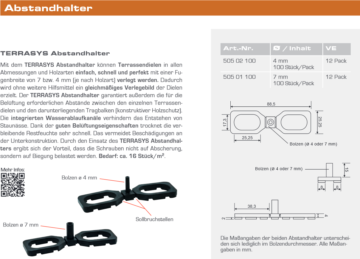 Douglasie Terrassen-Komplettset – Flexibel konfigurierbar für Heimwerker & Profis